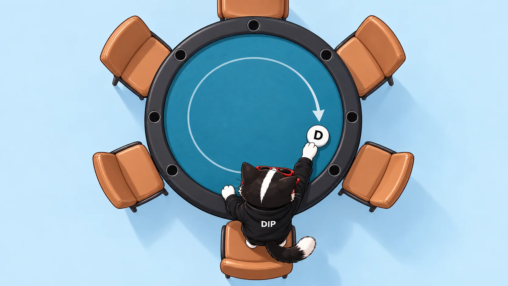 Overhead view of DIP Cat moving a dealer marker clockwise around a six-seat blue practice table.