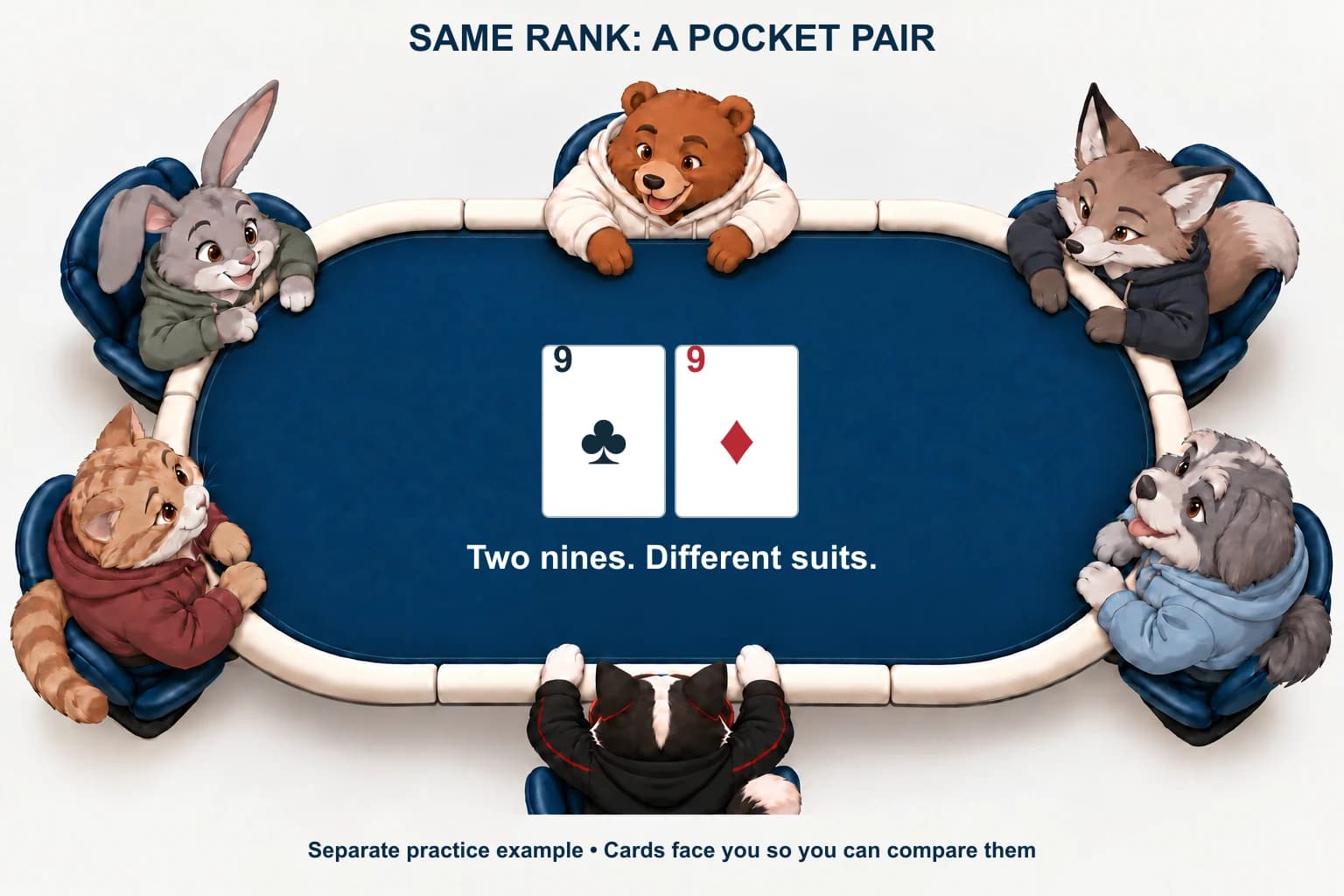 Nine of clubs and nine of diamonds shown as a pocket pair.